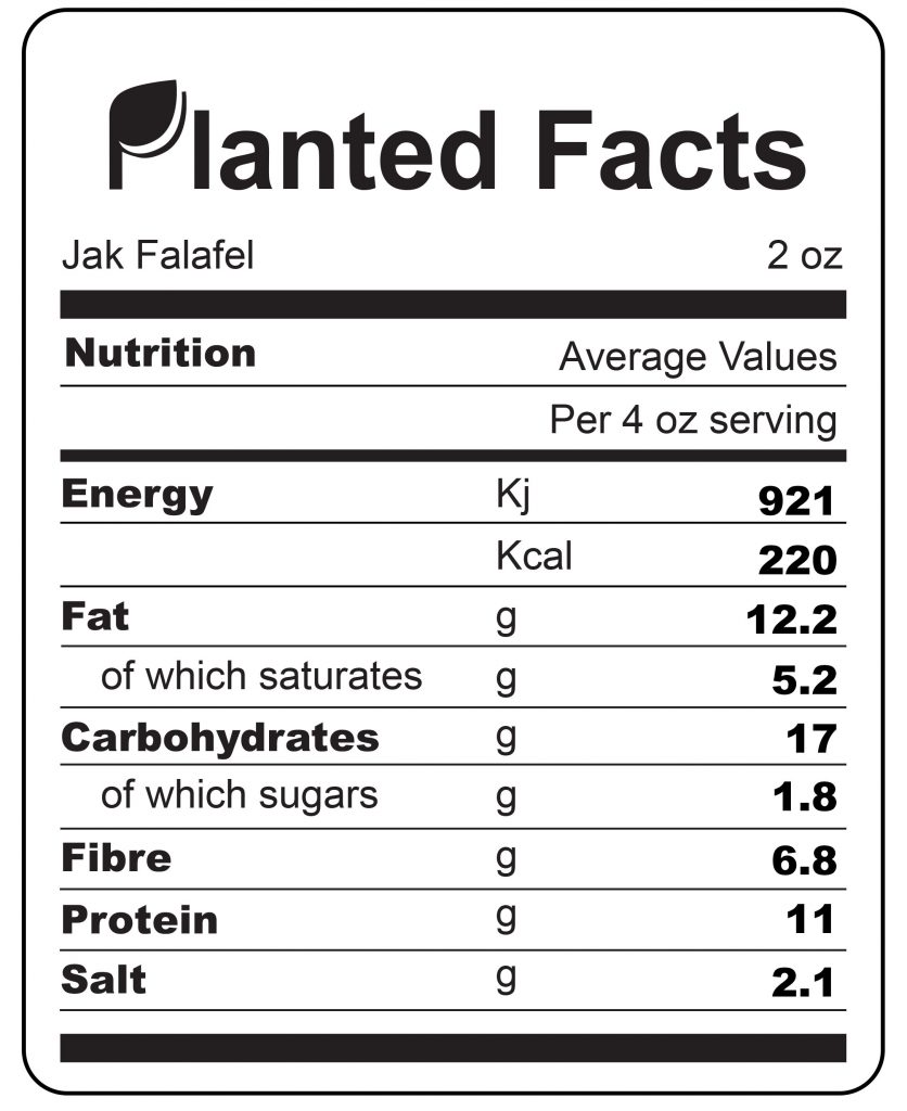 jak falafel nutri faqs