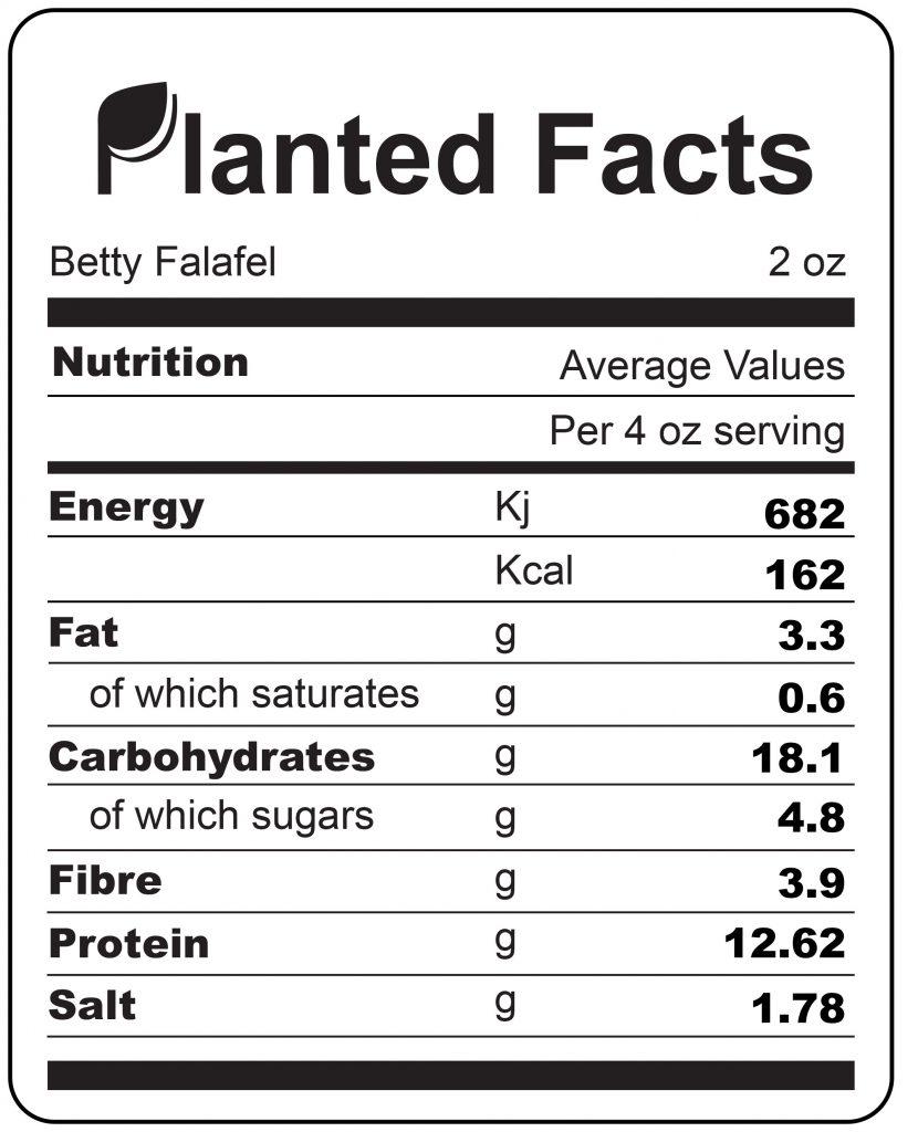 betty falafel nutrifacts
