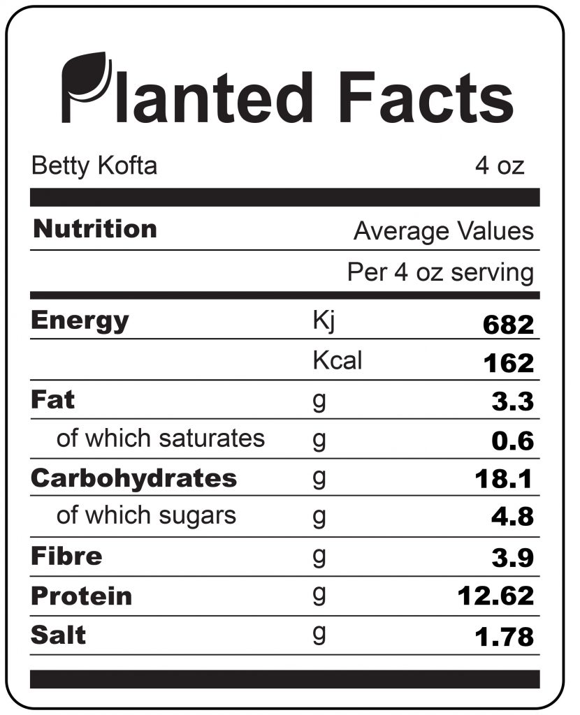 betty kofta nutrifacts